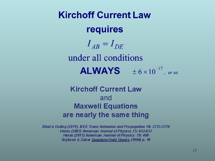 Kirchoff Current Law and Maxwell Equations are nearly the same thing Bhat & Osting