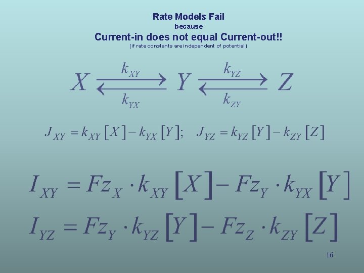 Rate Models Fail because Current-in does not equal Current-out!! (if rate constants are independent