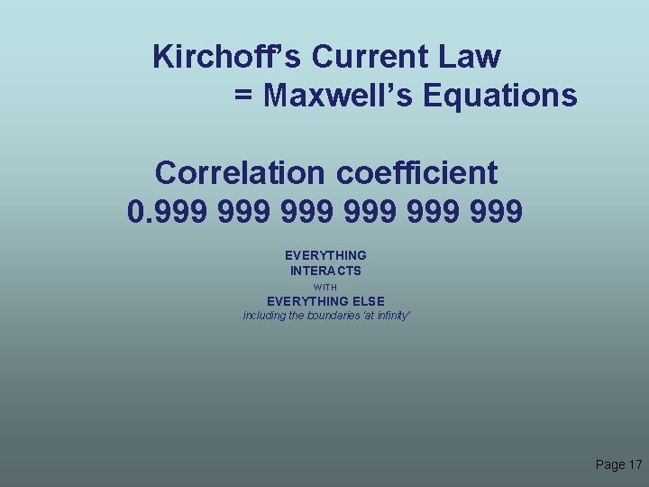 Kirchoff’s Current Law = Maxwell’s Equations Correlation coefficient 0. 999 999 999 EVERYTHING INTERACTS