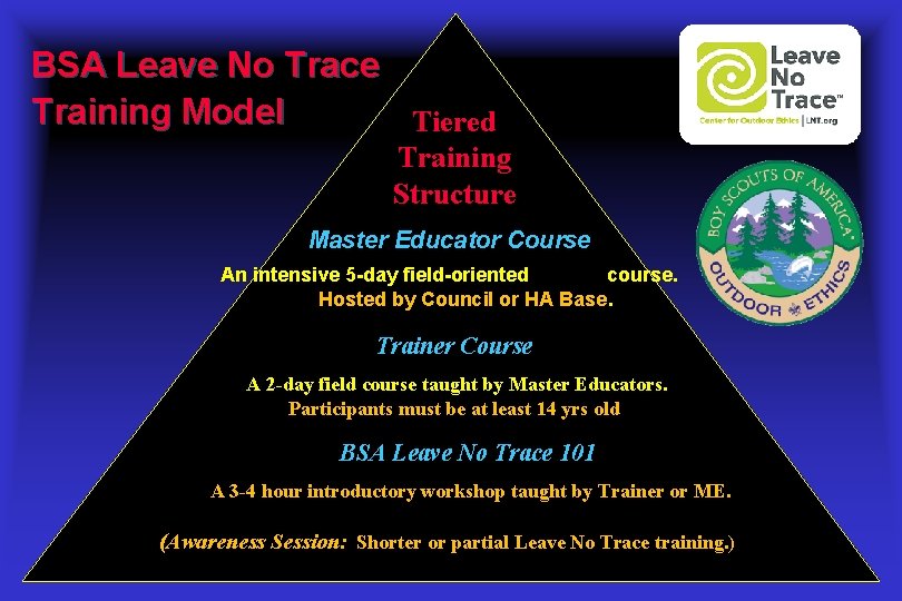 BSA Leave No Trace Training Model Tiered Training Structure Master Educator Course An intensive