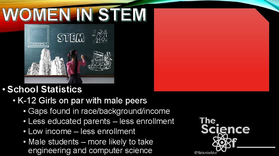 WOMEN IN STEM • School Statistics • K-12 Girls on par with male peers