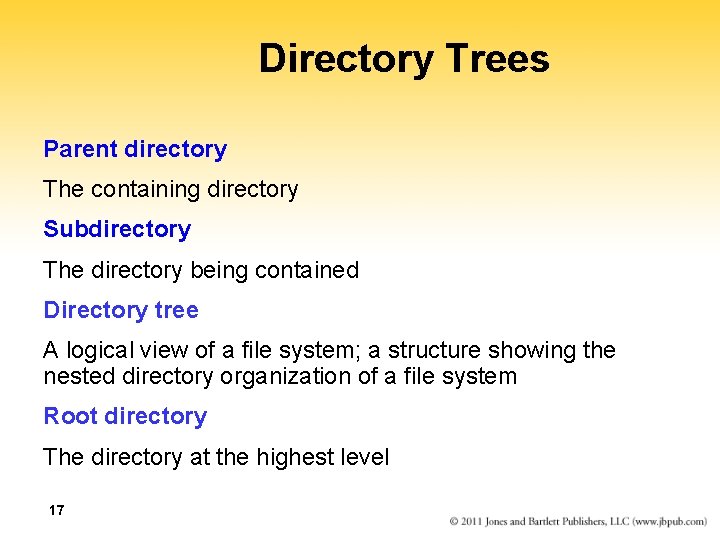 Directory Trees Parent directory The containing directory Subdirectory The directory being contained Directory tree