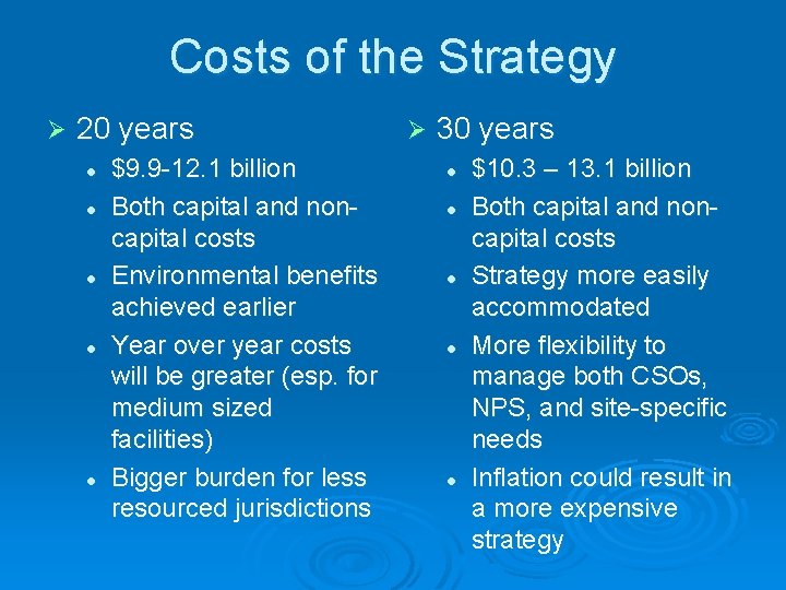 Costs of the Strategy Ø 20 years l l l $9. 9 -12. 1