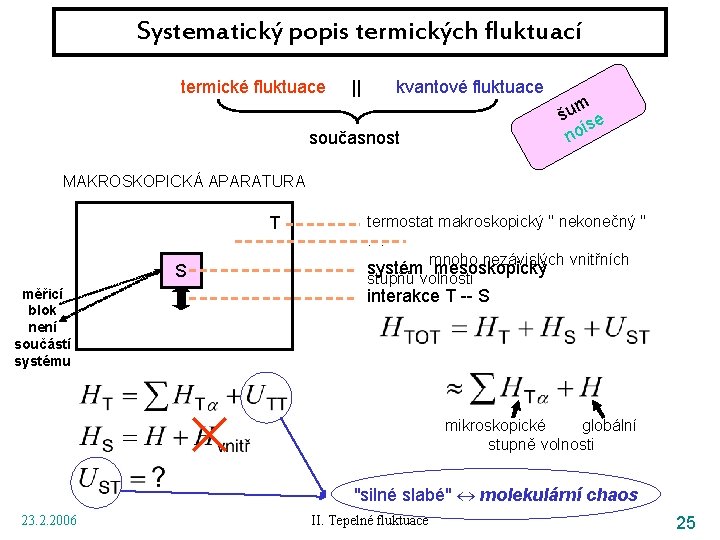 Systematický popis termických fluktuací termické fluktuace || kvantové fluktuace současnost m šu e is