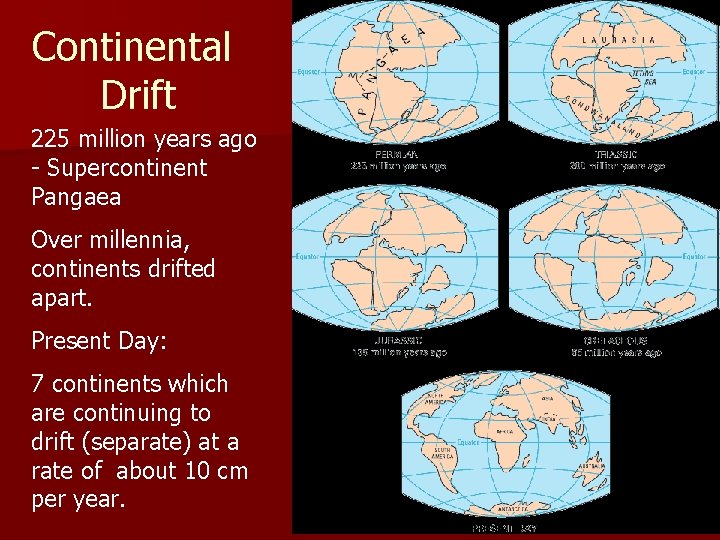 Continental Drift 225 million years ago - Supercontinent Pangaea Over millennia, continents drifted apart.