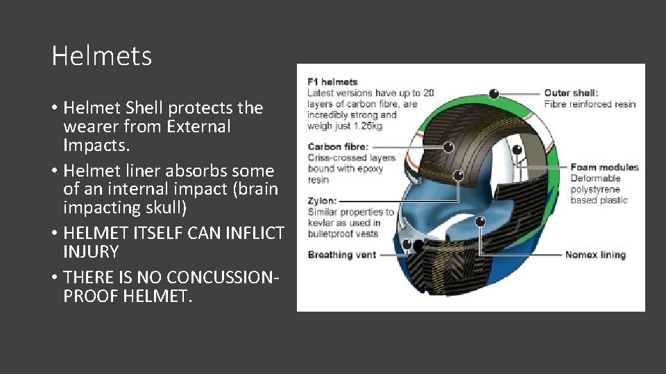 Helmets • Helmet Shell protects the wearer from External Impacts. • Helmet liner absorbs