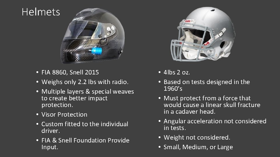 Helmets • FIA 8860, Snell 2015 • Weighs only 2. 2 lbs with radio. Helmets • FIA 8860, Snell 2015 • Weighs only 2. 2 lbs with radio.