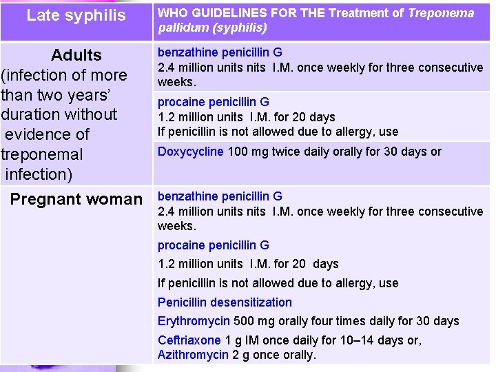 Late syphilis Adults (infection of more than two years’ duration without evidence of treponemal Late syphilis Adults (infection of more than two years’ duration without evidence of treponemal