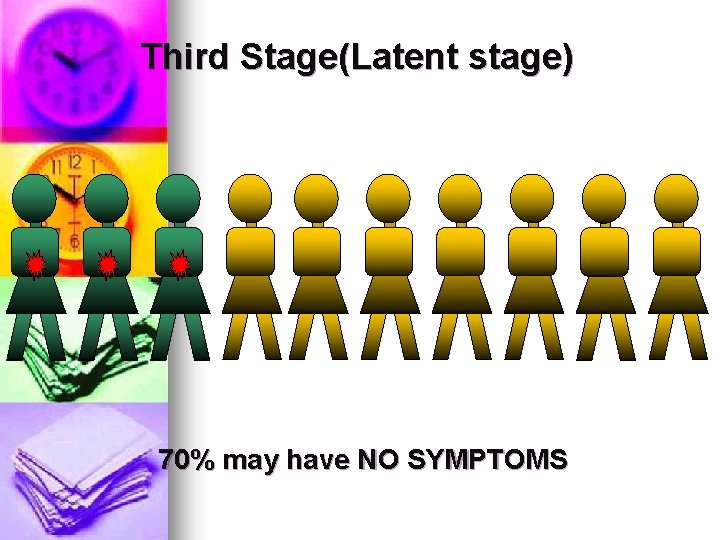 Third Stage(Latent stage) 70% may have NO SYMPTOMS Third Stage(Latent stage) 70% may have NO SYMPTOMS