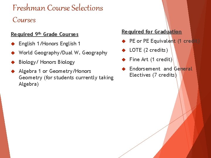 Freshman Course Selections Courses Required 9 th Grade Courses Required for Graduation English 1/Honors