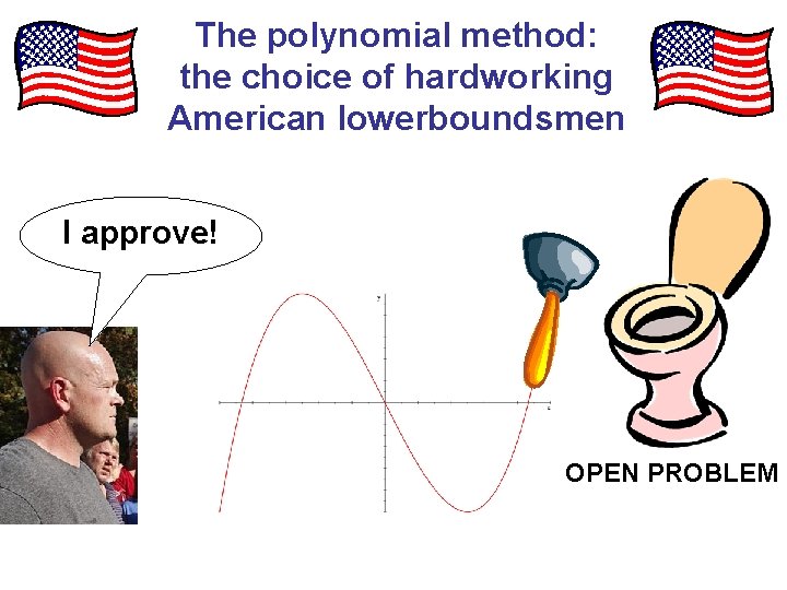 The polynomial method: the choice of hardworking American lowerboundsmen I approve! OPEN PROBLEM 