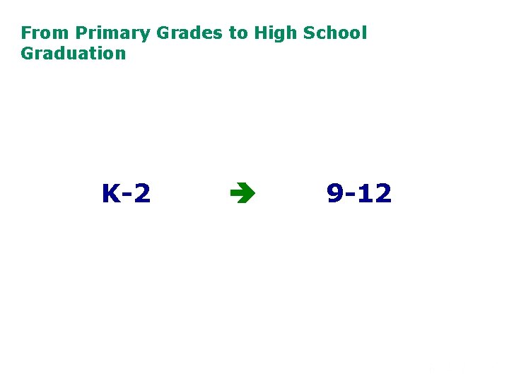 From Primary Grades to High School Graduation K-2 9 -12 