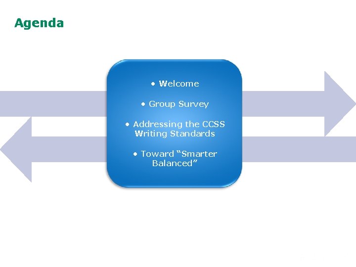 Agenda • Welcome • Group Survey • Addressing the CCSS Writing Standards • Toward