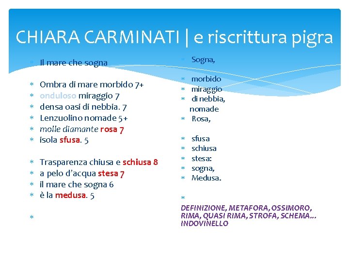 CHIARA CARMINATI | e riscrittura pigra Il mare che sogna Ombra di mare morbido