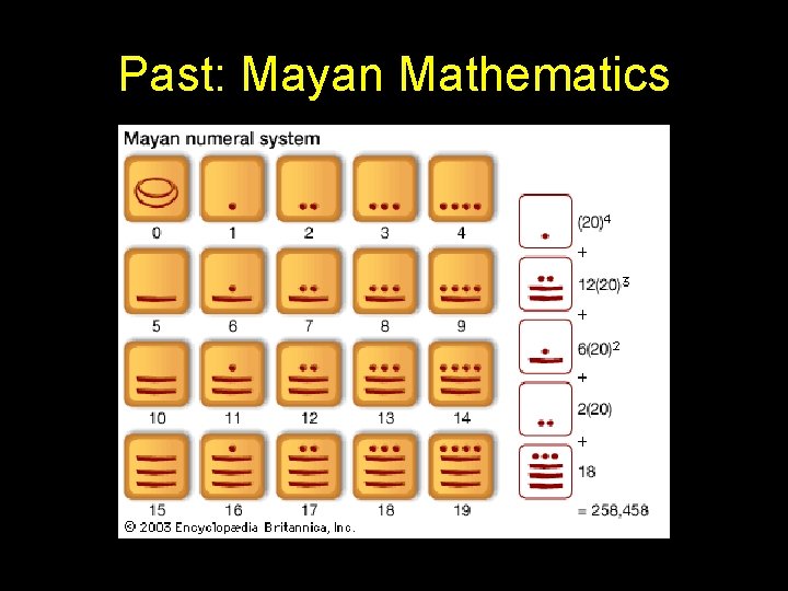 The Aztecs www artzia com Mayan Civilization Background
