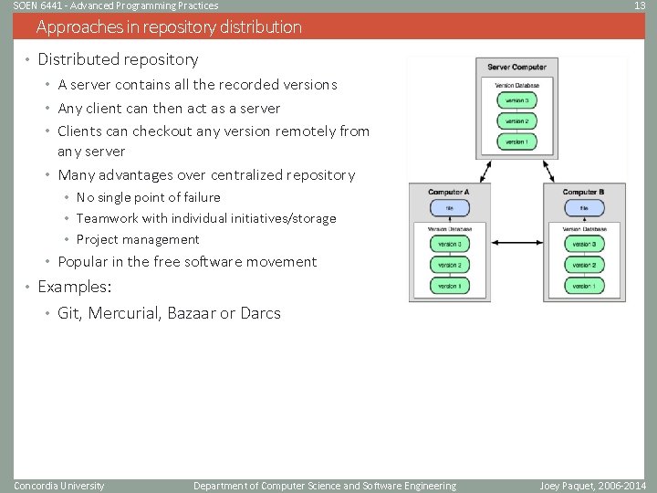 SOEN 6441 - Advanced Programming Practices 13 Approaches in repository distribution • Distributed repository