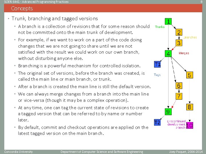 SOEN 6441 - Advanced Programming Practices 8 Concepts • Trunk, branching and tagged versions