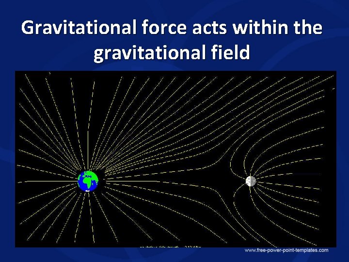 Gravitational force acts within the gravitational field Replace it with your original text. Thrust