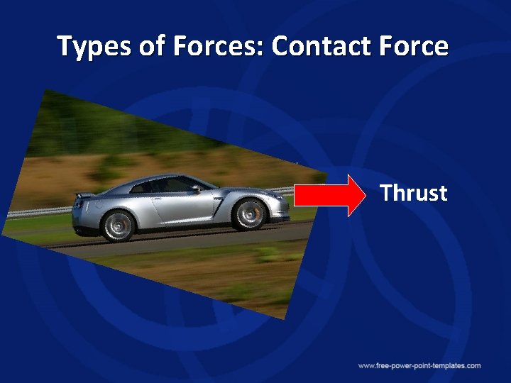 Types of Forces: Contact Force Replace it with your original text. Thrust 