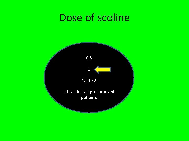 Dose of scoline 0. 6 1 1. 5 to 2 1 is ok in