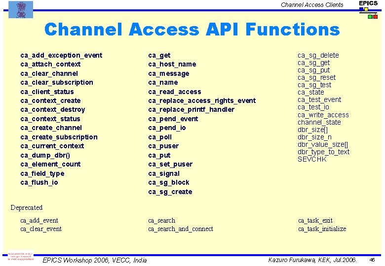 Channel Access Clients Channel Access API Functions ca_add_exception_event ca_attach_context ca_clear_channel ca_clear_subscription ca_client_status ca_context_create ca_context_destroy
