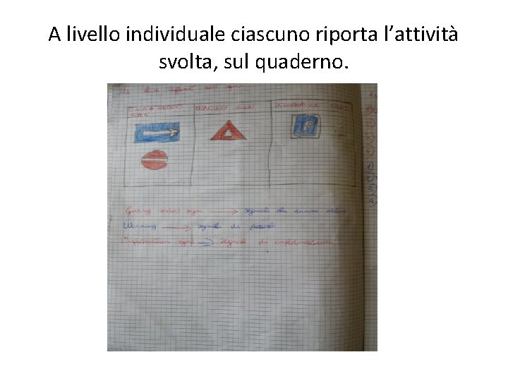 A livello individuale ciascuno riporta l’attività svolta, sul quaderno. 