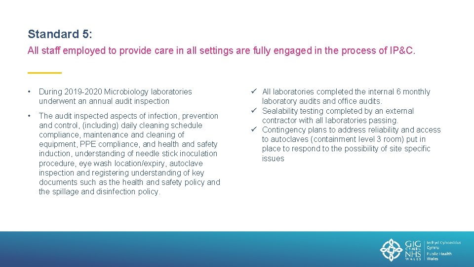 Standard 5: All staff employed to provide care in all settings are fully engaged