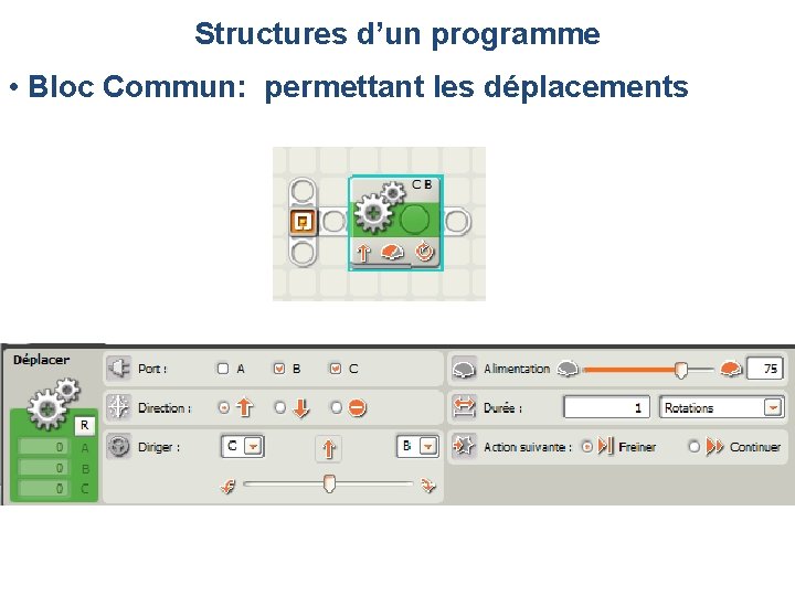 Structures d’un programme • Bloc Commun: permettant les déplacements 