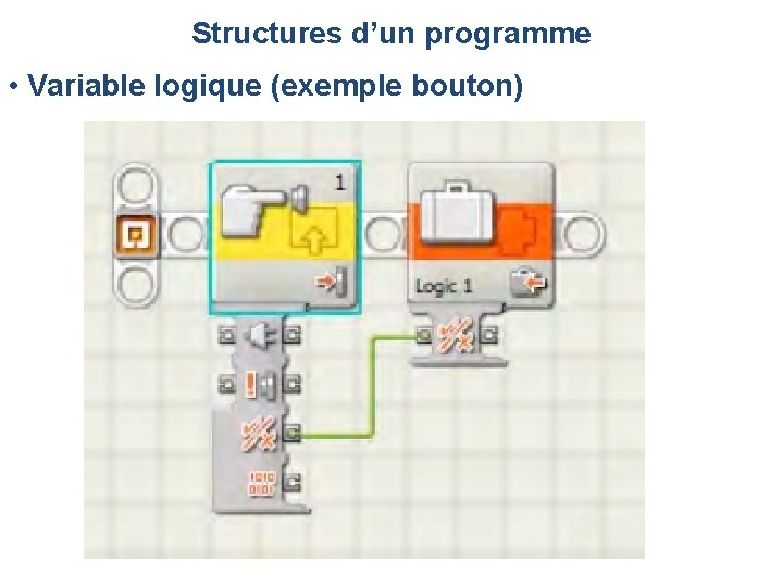 Structures d’un programme • Variable logique (exemple bouton) 