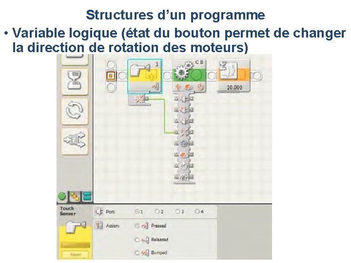 Structures d’un programme • Variable logique (état du bouton permet de changer la direction