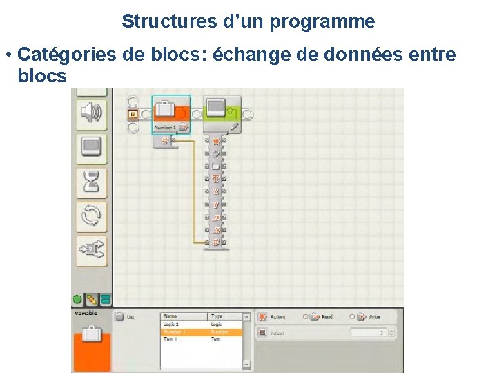 Structures d’un programme • Catégories de blocs: échange de données entre blocs 