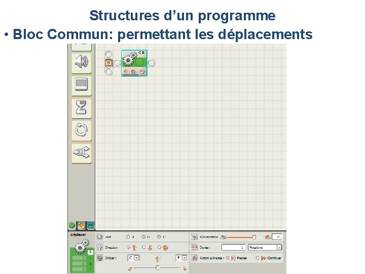 Structures d’un programme • Bloc Commun: permettant les déplacements 