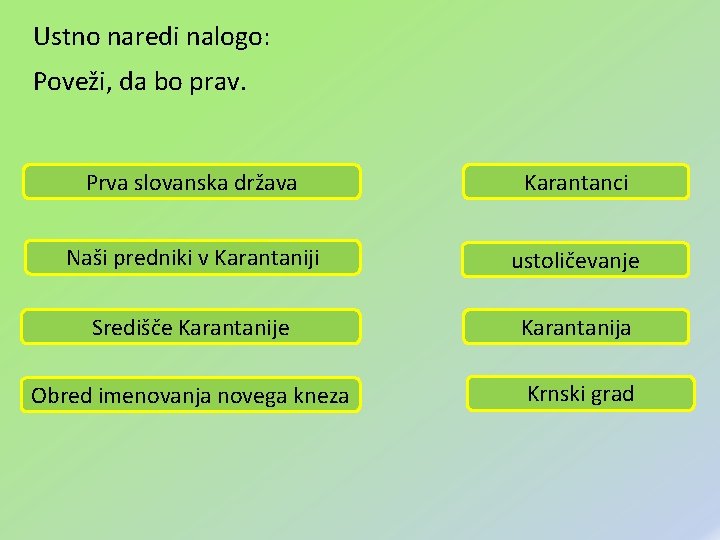 Ustno naredi nalogo: Poveži, da bo prav. Prva slovanska država Karantanci Naši predniki v