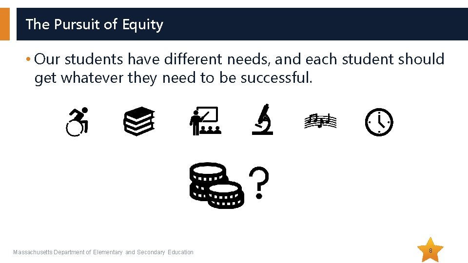 The Pursuit of Equity • Our students have different needs, and each student should