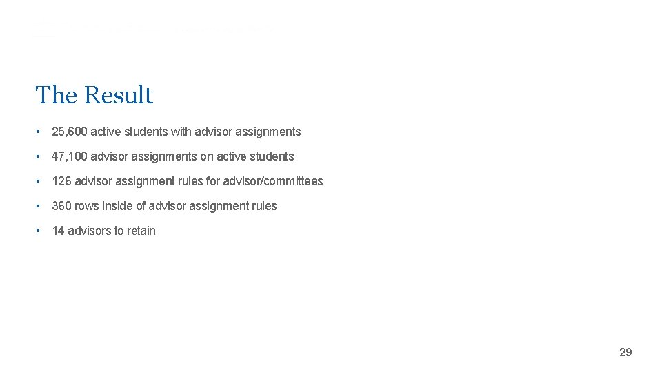 The Result • 25, 600 active students with advisor assignments • 47, 100 advisor