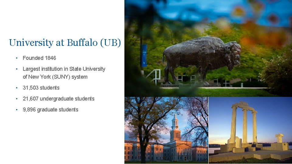 University at Buffalo (UB) • Founded 1846 • Largest institution in State University of