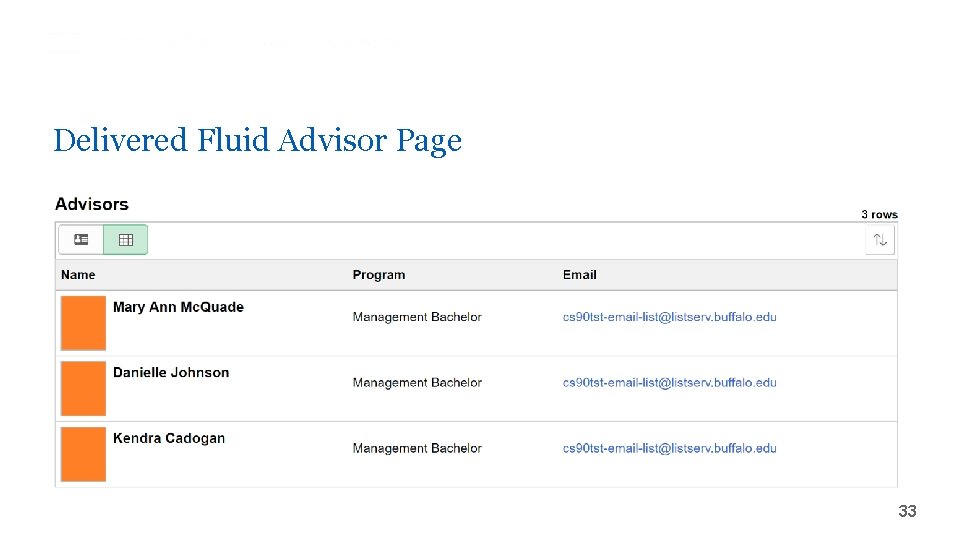 Delivered Fluid Advisor Page ‘- 33 