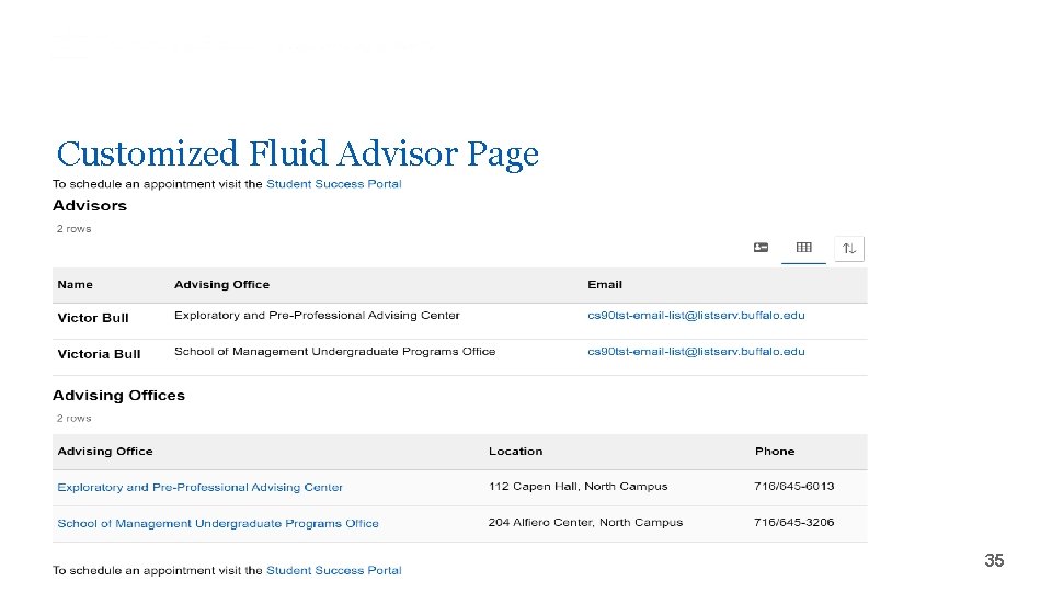 Customized Fluid Advisor Page ‘- 35 