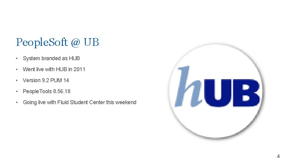 People. Soft @ UB • System branded as HUB • Went live with HUB