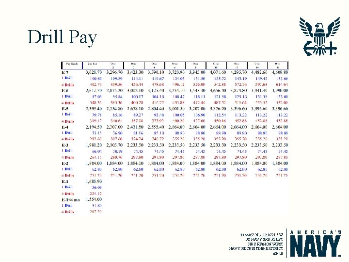 Drill Pay 33. 4485° N, -112. 0721 ° W US NAVY 3 RD FLEET