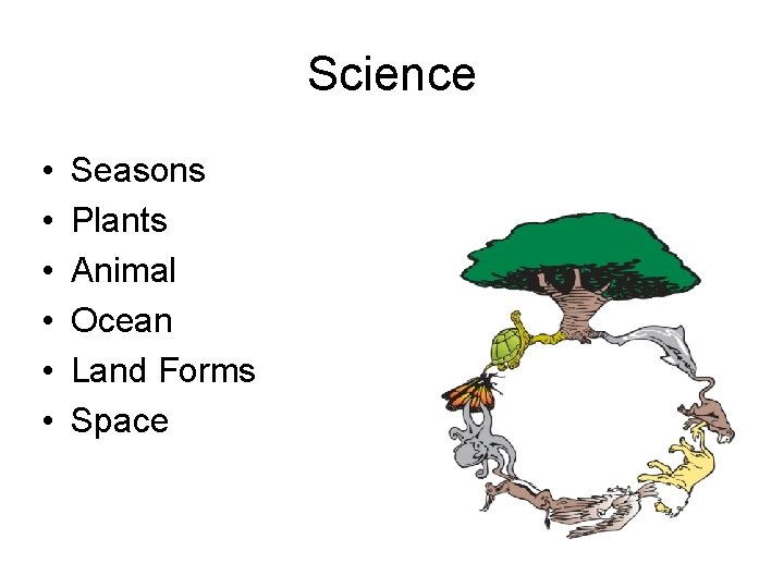 Science • • • Seasons Plants Animal Ocean Land Forms Space 