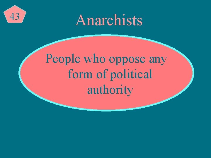 43 Anarchists People who oppose any form of political authority 