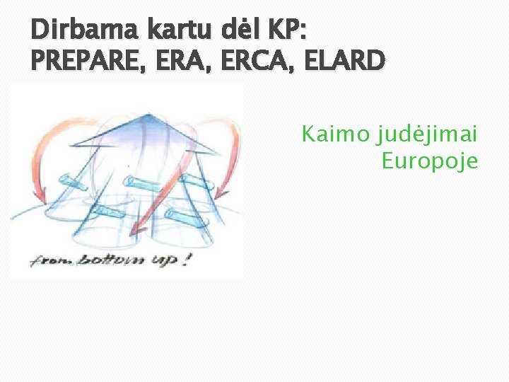 Dirbama kartu dėl KP: PREPARE, ERA, ERCA, ELARD Kaimo judėjimai Europoje 