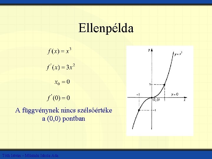 Ellenpélda A függvénynek nincs szélsőértéke a (0, 0) pontban Tóth István – Műszaki Iskola