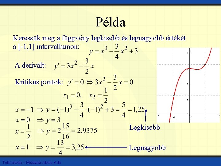 Példa Keressük meg a függvény legkisebb és legnagyobb értékét a [-1, 1] intervallumon: A