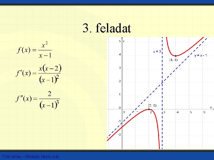 3. feladat Tóth István – Műszaki Iskola Ada 