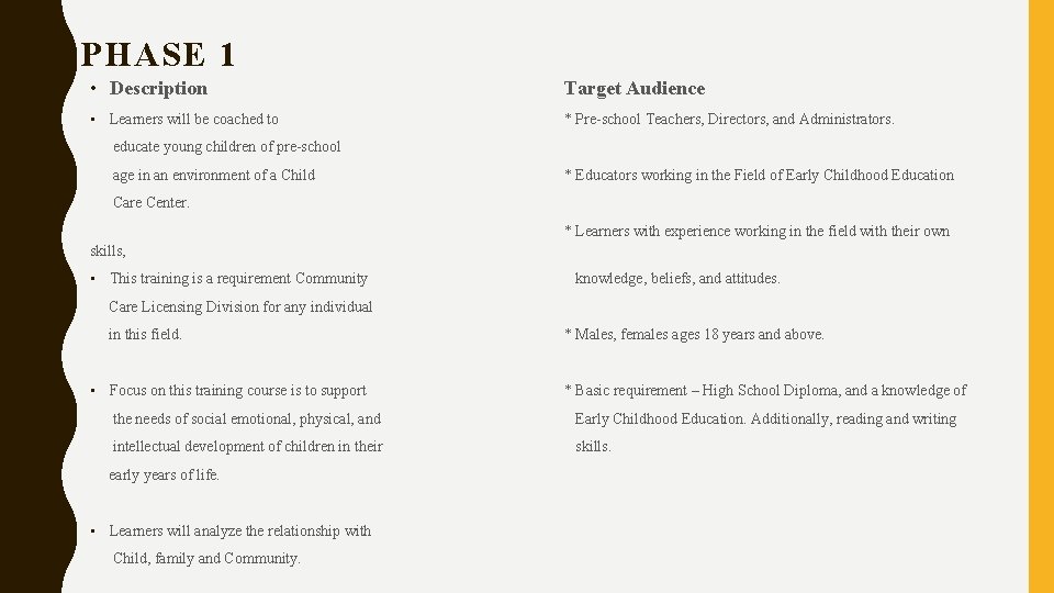 PHASE 1 • Description Target Audience • Learners will be coached to * Pre-school