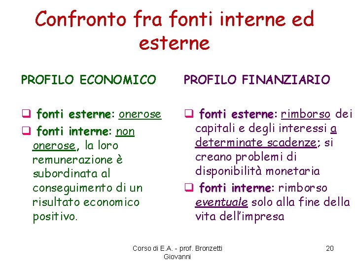 Confronto fra fonti interne ed esterne PROFILO ECONOMICO PROFILO FINANZIARIO q fonti esterne: esterne