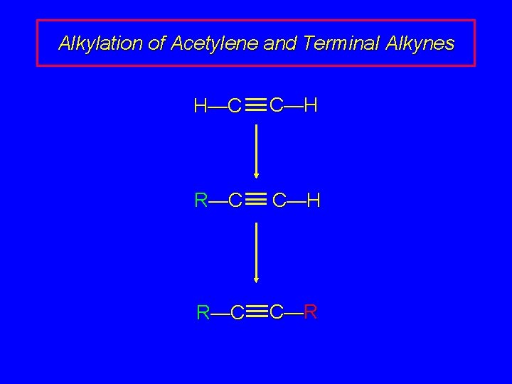 Alkylation of Acetylene and Terminal Alkynes H—C C—H R—C C—R 