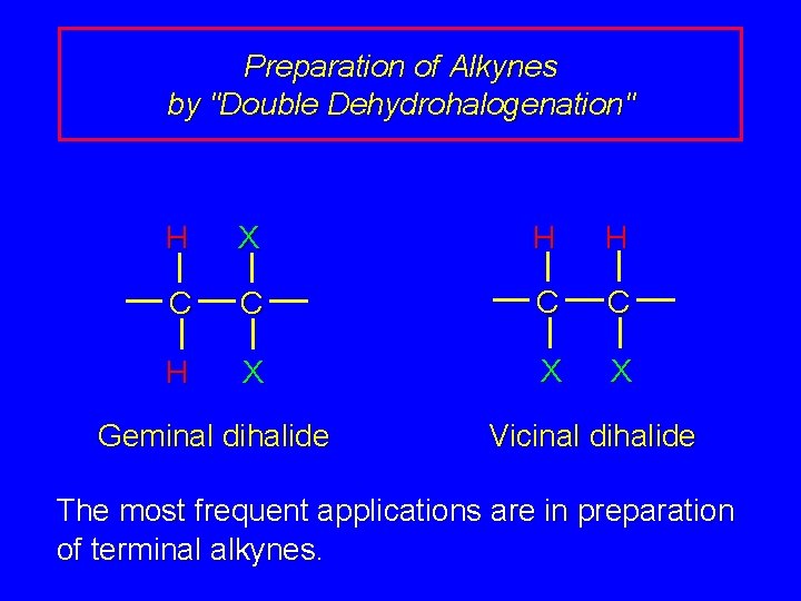 Preparation of Alkynes by "Double Dehydrohalogenation" H X H H C C H X